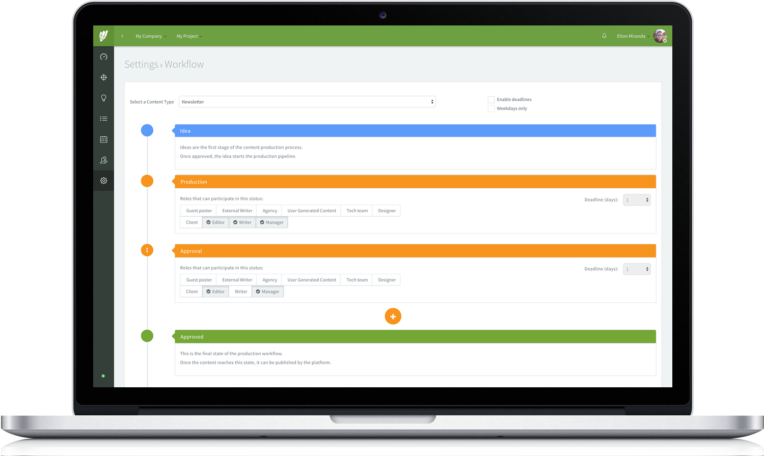 Content marketing platform workflow