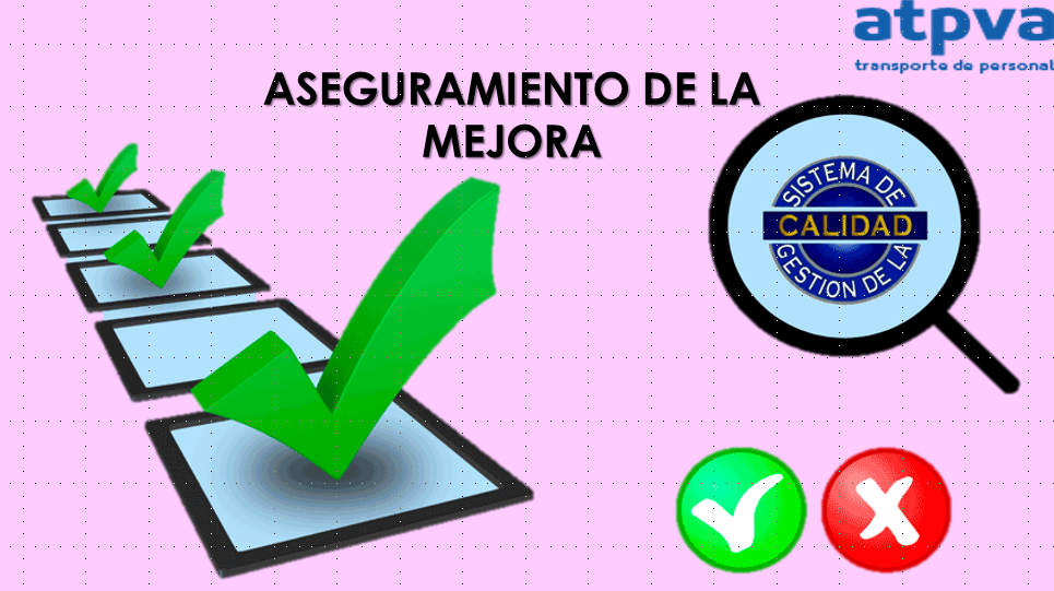 Aseguramiento%20de%20la%20mejora