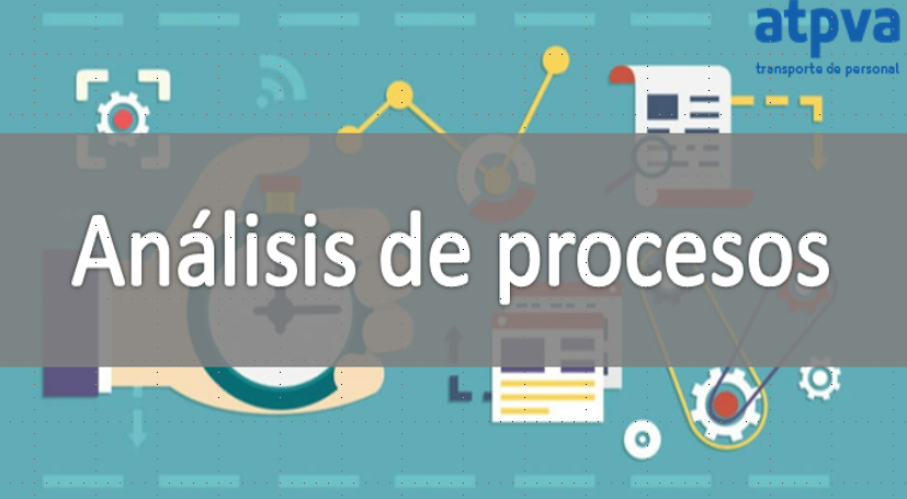 Analisis%20de%20proceso