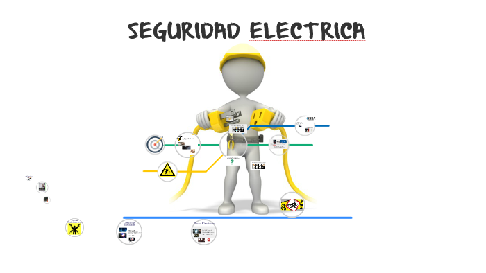 Electricidad