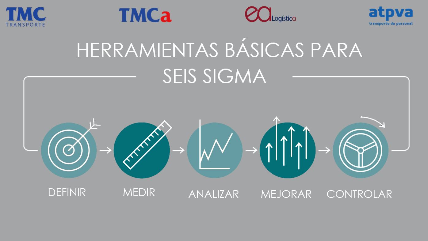 6%2bsigma