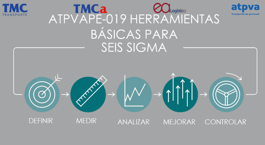 Seis%20sigma