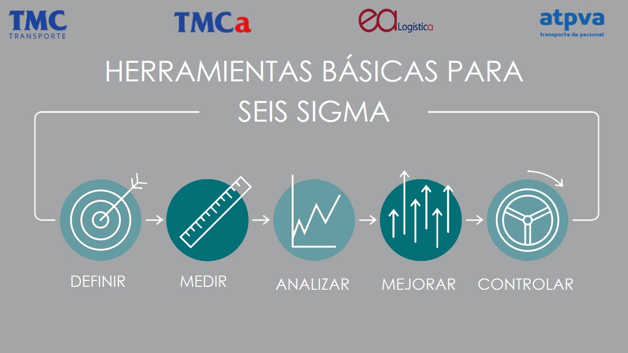 Tmcasgc 007%2bseis%2bsigma%2bcinta%2bblanca