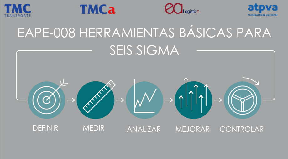 Eape 008%2bseis%2bsigma%2bcinta%2bblanca%2bfoto