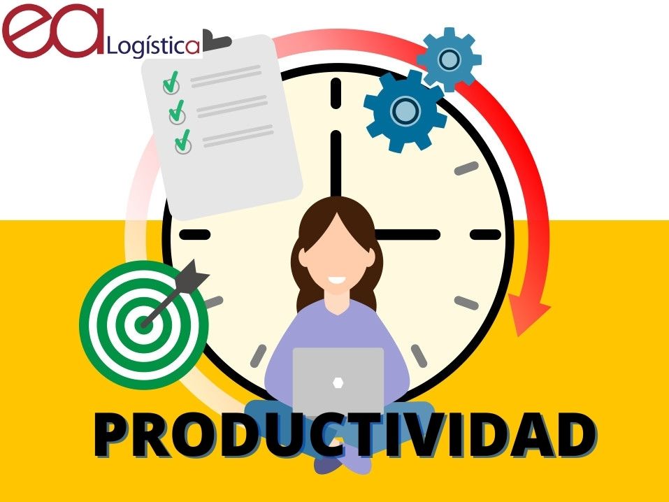 Productividad%2b 2 