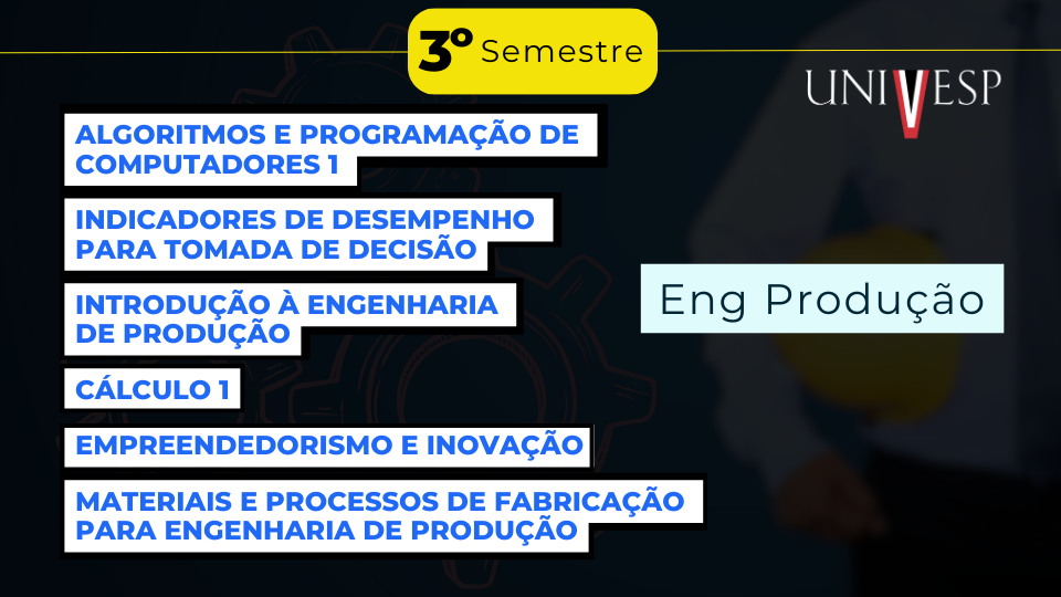 Eng%2bproducao%2bterceiro%2bsemestre