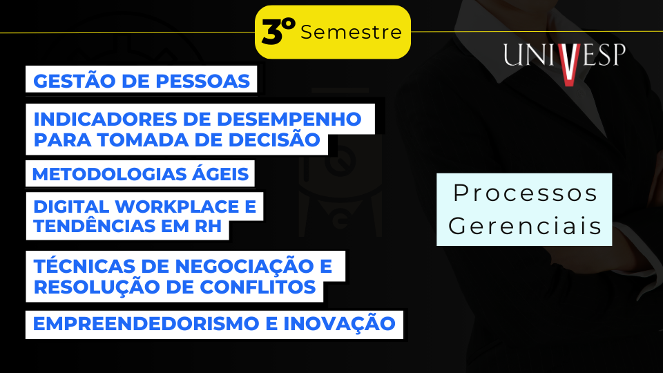 Tumb%2bcurso%2bprocessos%2bgerenciais%2b3%2bsemestre