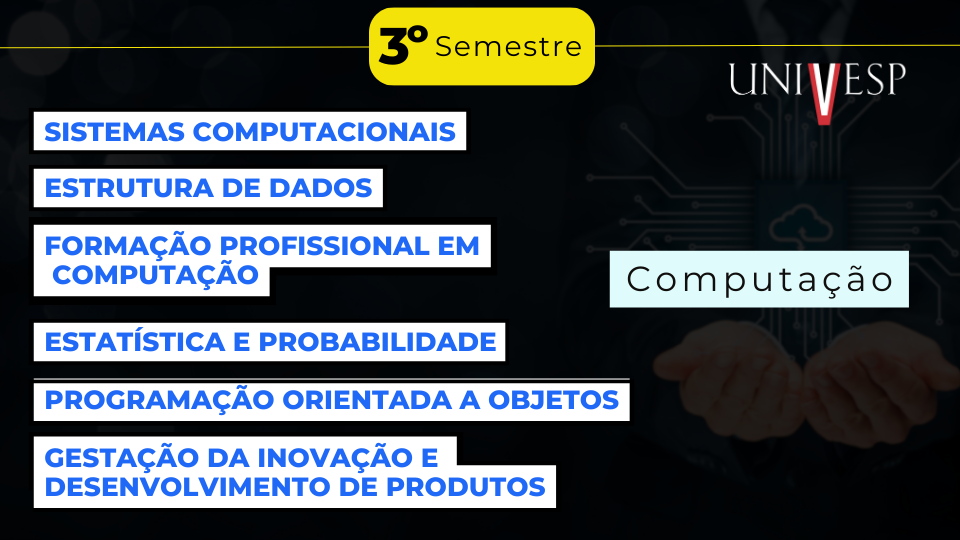 Terceiro%2bsemestre%2bcomputa%c3%a7%c3%a3o