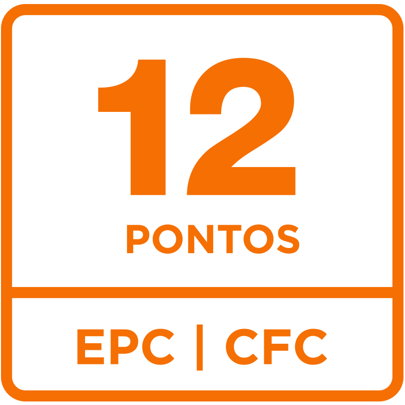 12 Pontos